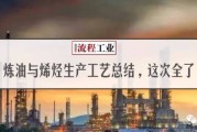 石油的加工过程：从原油到油品和化学品
