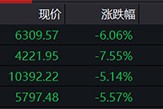 股票卖出时机：回调来了，该跑还是该留？