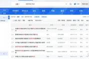 写论文第一步：选对检索工具，从综述文献找研究方向