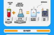 2026醉酒驾驶处罚标准：血液含量多少算醉驾？