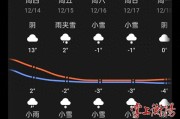 衡阳下周真会下雪吗？看官方最新回应