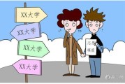 湖北2016艺术生录取分数线：本科文化最低218分