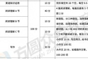 华南理工大学法学考研初试科目详解，法硕四门逐一介绍