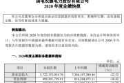 长源电力受疫情改革双重冲击，去年利润跌近四成
