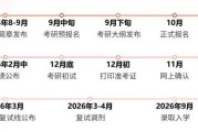 人大2026非全专硕官方专栏，招生院系专业介绍来啦