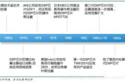 DSP应用系统方案：快速处理数据的芯片选型指南
