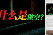 做空中国期货怎么赚钱？揭秘国外做空工具的风险与操作