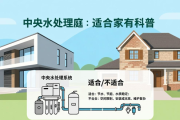 中央水处理系统有用吗？全屋净水优缺点一看就懂