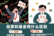 基金和股票到底有啥不同？5个角度帮你选对