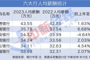 中国银行员工年薪35.78万 涨薪近7%