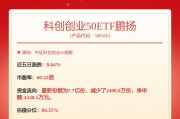 国联基金调研宏微科技等7家上市公司，详情速看