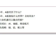 2026年A股能涨吗？一季度后或开启慢牛