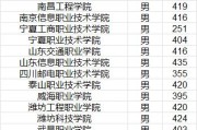 2026山东高考生报考军士全知道，含定向培养军士详情