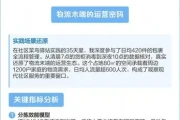 菜鸟驿站怎么管？35天实战：分拣、服务、损耗全拆解