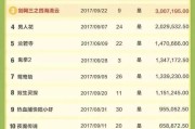 燃烧电视剧全集在哪看？爱奇艺搜燃烧大地