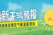 纳木错30天天气 去前必看风速