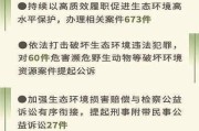 西藏检察机关2025年依法推动野生动物等生态保护工作成效显著