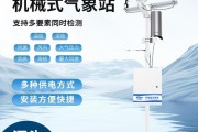 生活气象站：自动监测温湿度雨量，农业交通都适用