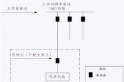 光伏并网设计：10kV接入方案与容量范围
