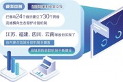 五部门发文，横向生态补偿机制怎么建？时间表来了