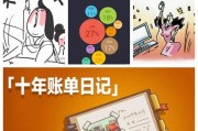 支付宝10年账单：看看你是哪种土豪？