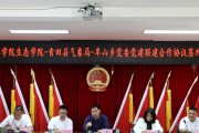 丽水学院生态学院与地方单位党建合作签约