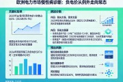 太阳能发电补贴最新政策：2026年欧洲负电价暴涨，安装光伏还能赚到钱吗？