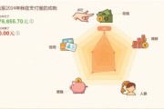 泉州网友晒支付宝十年账单，惊现600多万土豪