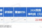 皖能电力高送转潜力如何？新能源布局3.2GW