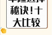 汽车保险选哪家公司？对比人保平安等五家优缺点