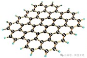 石墨材料家族大揭秘：氧化石墨烯等与石墨烯啥关系？