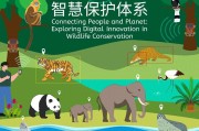 世界野生动植物日：吉林保护东北虎等，林草产值1500亿