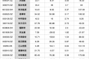 单晶和多晶光伏发电板有啥区别 买前必看