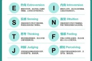 比较自我的人格是哪种？MBTI四类高冷型解析