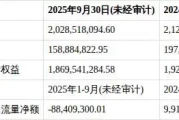 帅丰电器4700万元91天期国债逆回购到期赎回，收益情况公布