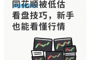 看资金流向判断股价涨跌，同花顺看盘技巧