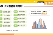 辽宁避暑看海好去处，大连自驾游25℃