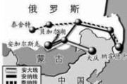 中俄原油管道：谈十几年终落地，核心需求是什么