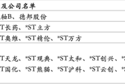 20家公司退市，超25万股民踩雷，你的股票安全吗？