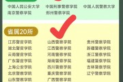 广西公安院校报考指南 警校分三个梯队