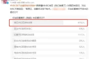 宋茜尼坤维尼夫妇十年后各奔东西，我们结婚了重启告吹