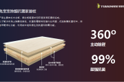杨木生态板打衣柜？兔宝宝除醛板更靠谱
