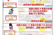 马蜂窝被曝85%点评抄袭 蜜蜂窝里全是假内容