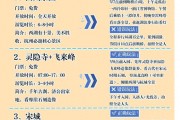 杭州自助旅游攻略：六次经验避坑，西湖灵隐这样玩