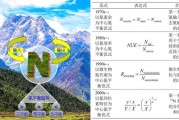 解析陆地生态系统氮平衡趋势，守护地球生态安全