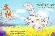哈尔滨未来三天大雨暴雨，周末迎凉爽天气