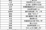 现在转基因食品有哪些？常见的大米玉米木瓜都可能是