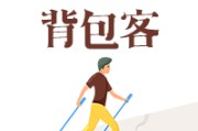 乡村文化产业如何发展？这份试卷考点解析