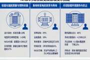 月球核反应堆原理图：轻如象、稳发电、抗火箭