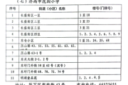 济南市花园小学2025年招生报名条件与流程指南